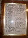 Rectors 1226 - 1963 (click to enlarge)